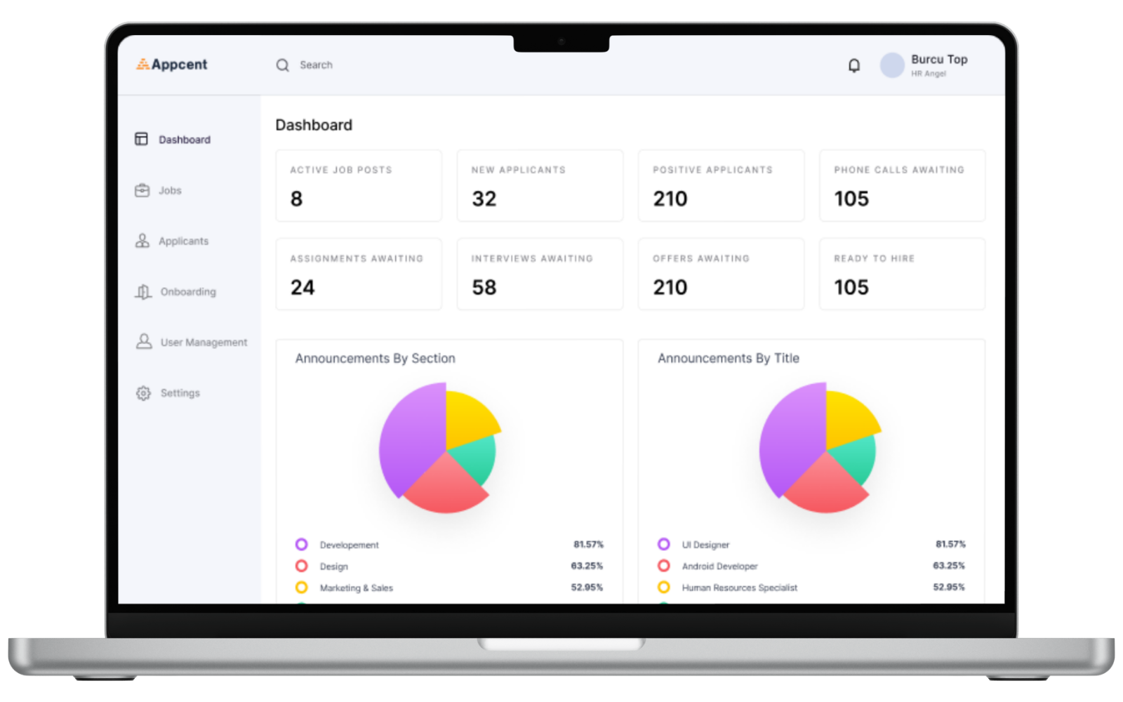 Web Development Static
